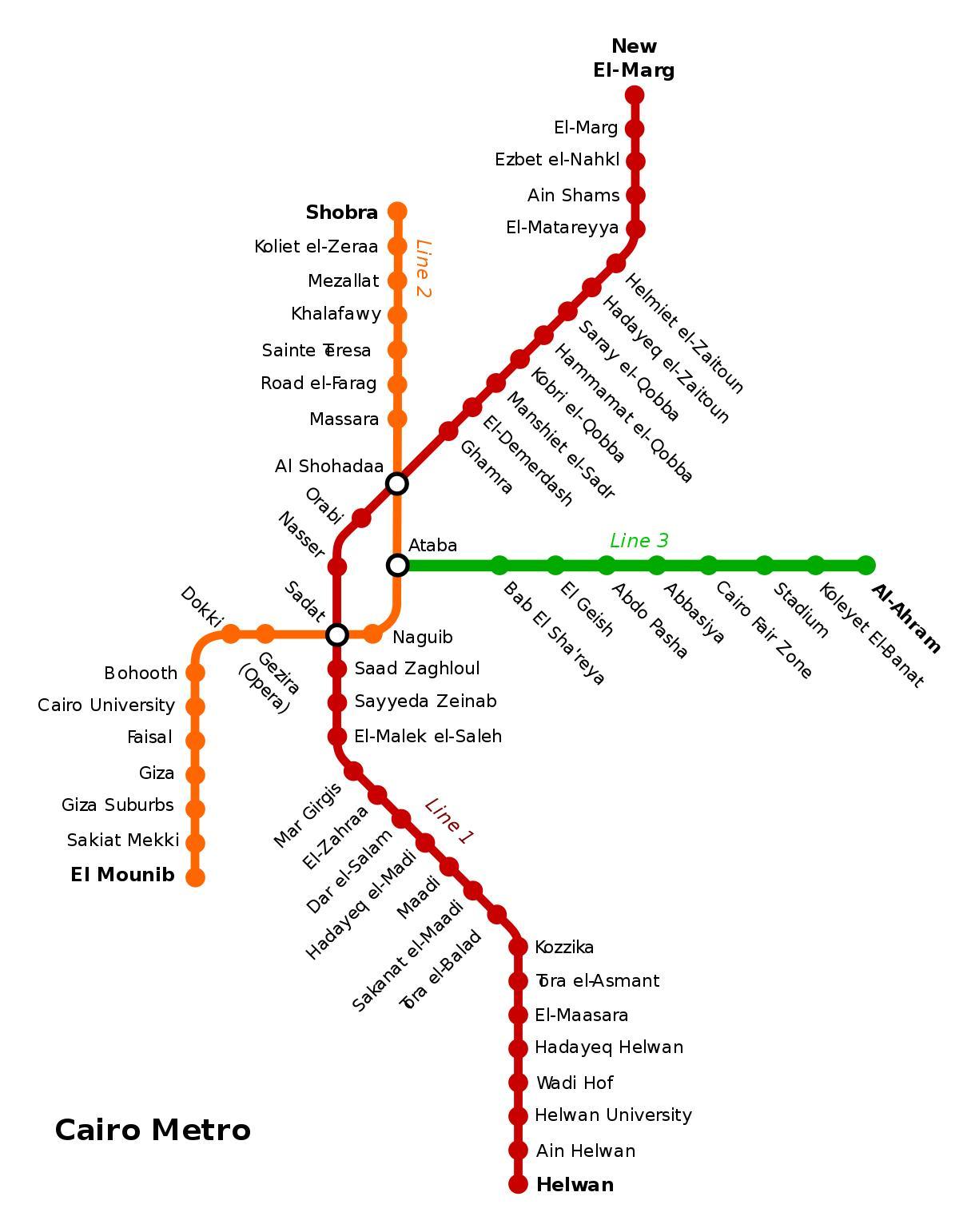 Mapa de la estación de metro de El Cairo