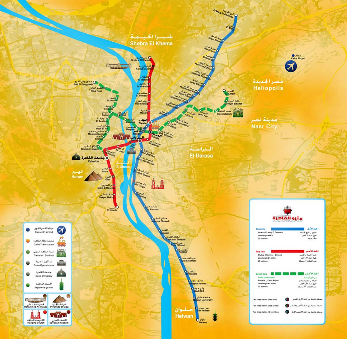 Mapa de las estaciones de tren de El Cairo